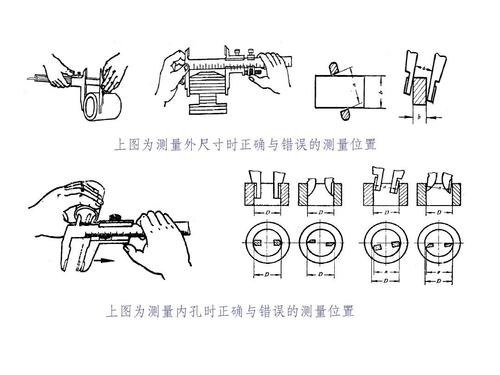 卡尺测量.jpg