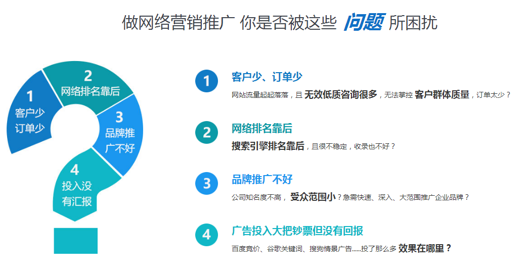百度信息流投放祛斑广告好还是竞价广告好